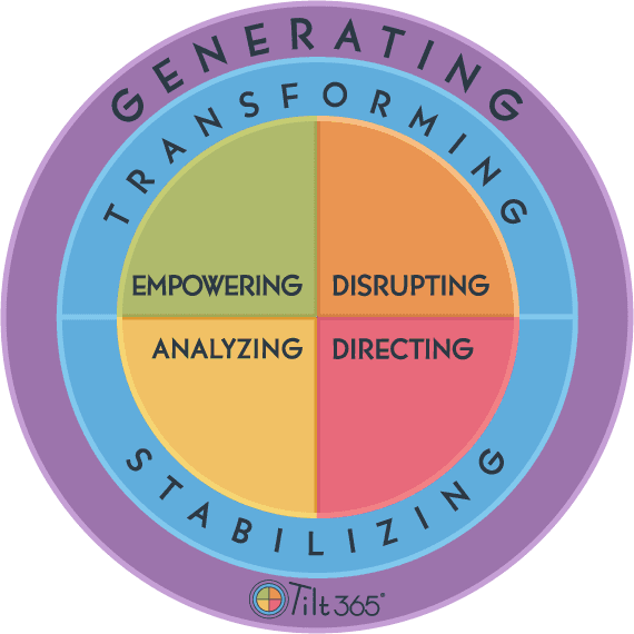 Transform Culture
